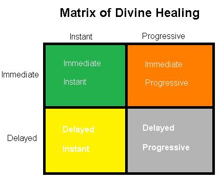divine_healing_matrix.jpg